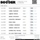 tiket 2