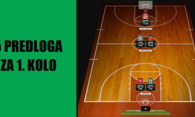 Evroliga fantazi soccerbet