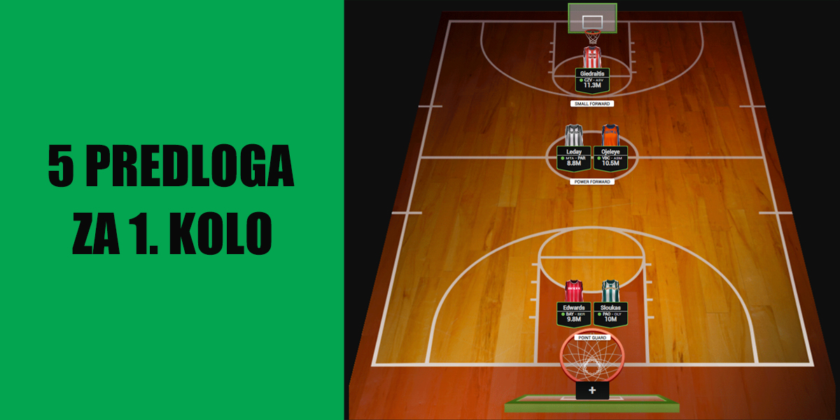 Evroliga fantazi soccerbet