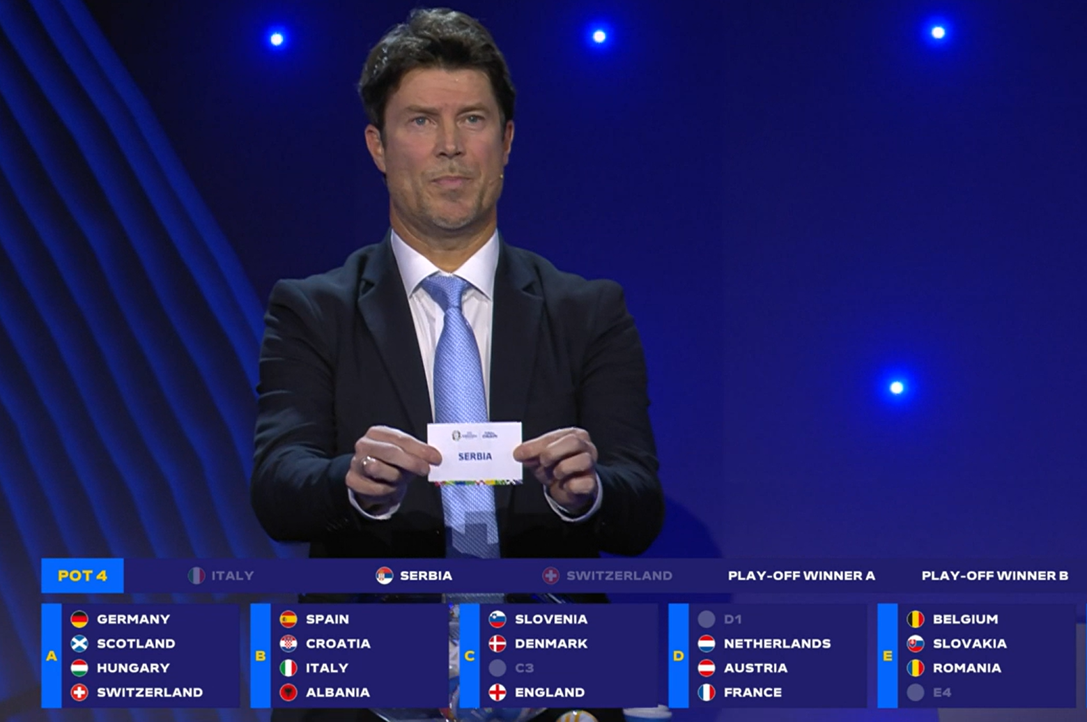 Žreb za Evropsko prvenstvo 2024