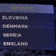 A scoreboard shows the draw of group C during the draw for the UEFA Euro 2024 soccer tournament finals in Hamburg, Germany, Saturday, Dec. 2, 2023. (AP Photo/Martin Meissner)