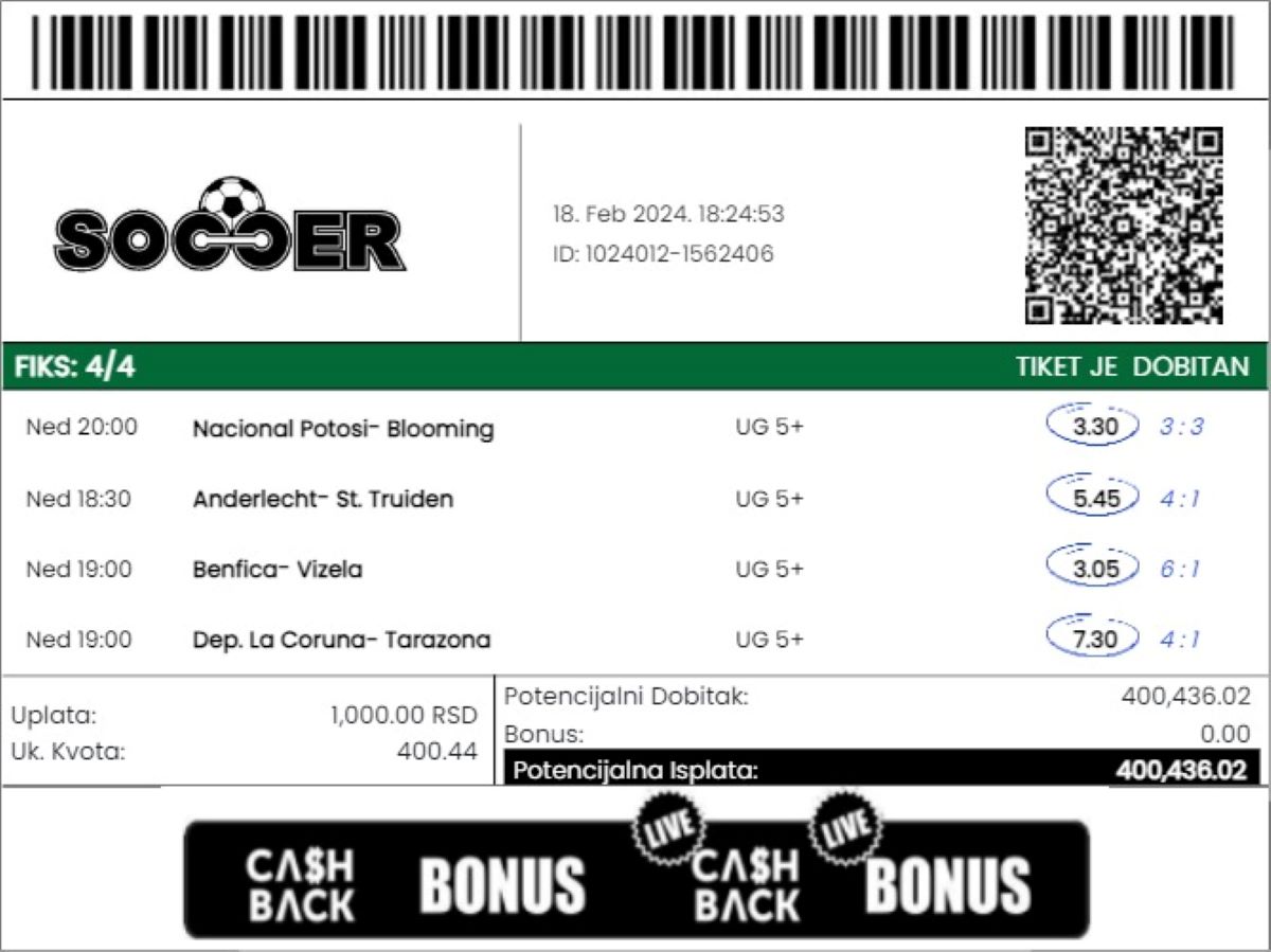Dobitni tiket za vikend
