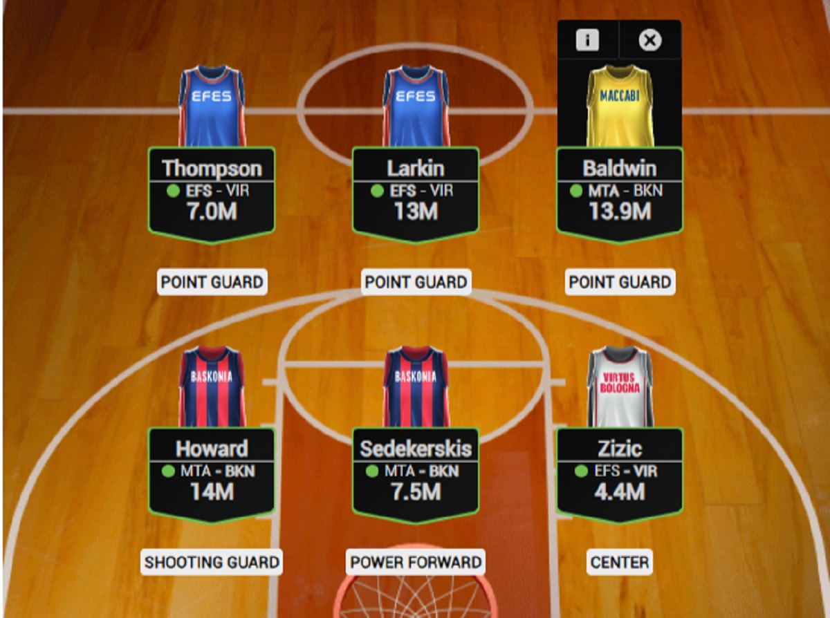 evroliga fantasy