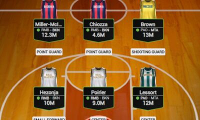 evroliga fantasy