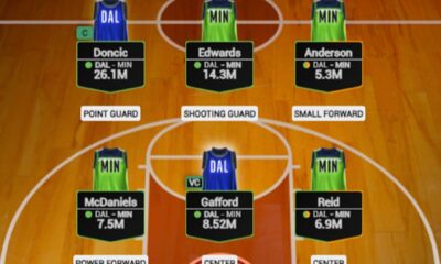 nba plej-of fantasy