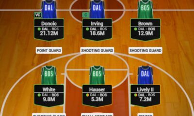 fantasy nba