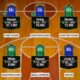 fantasy nba