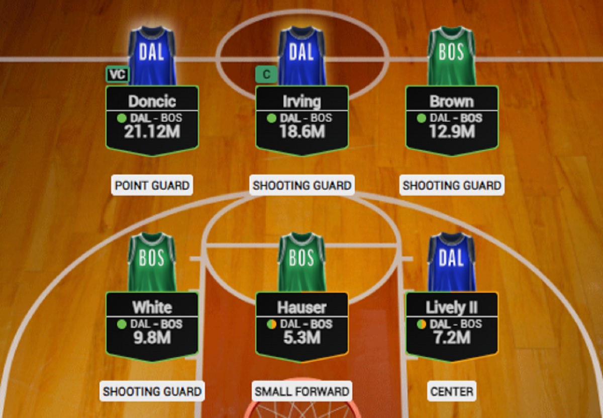 fantasy nba